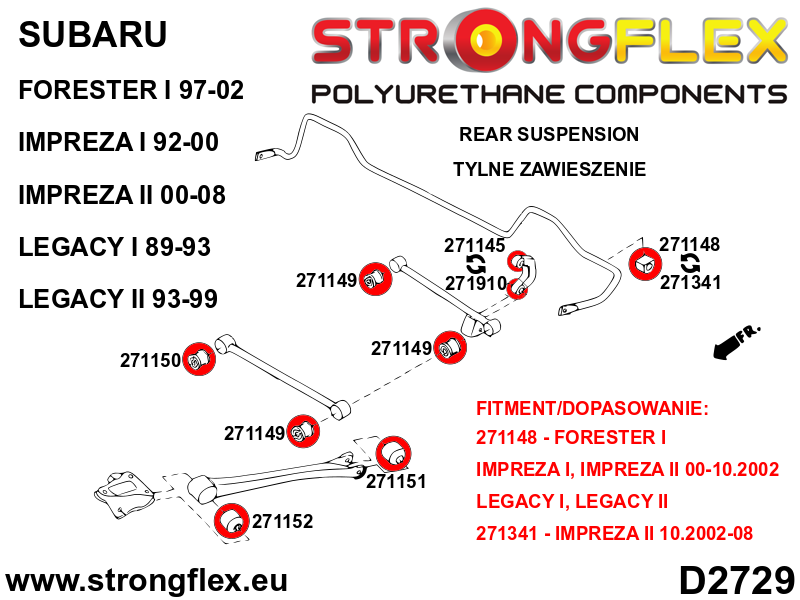 Schema montaj - Bara de legatura spate - bucsa fata la butuc SPORT - poliuretan Strongflex - Subaru Forester, Impreza, Legacy/Outback - 271152A