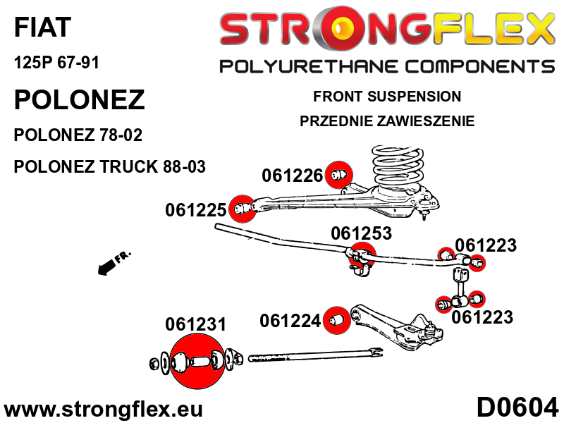 Schema montaj - Kit complet bucse poliuretan Strongflex pentru suspensie SPORT - Fiat 125P 1300/1500 - 066113A