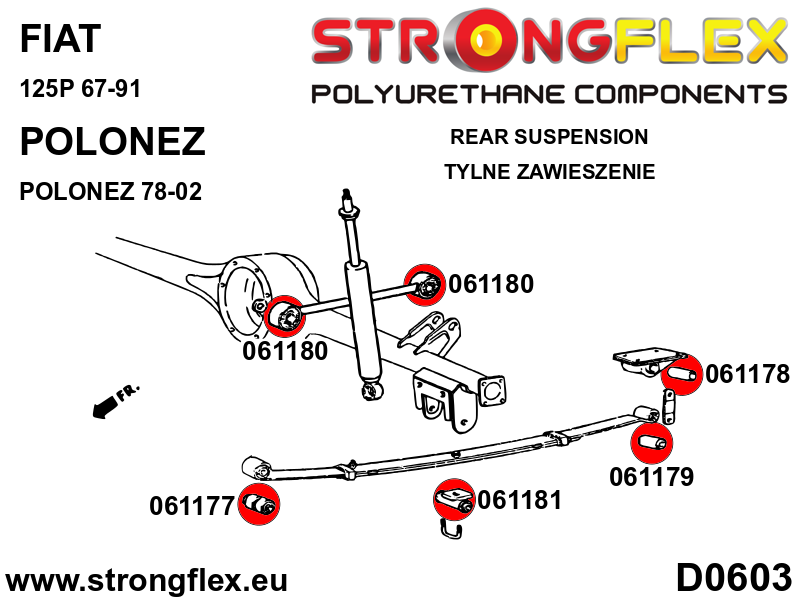 Schema montaj - Kit complet bucse poliuretan Strongflex pentru suspensie - Fiat 125P 1300/1500 - 066113B