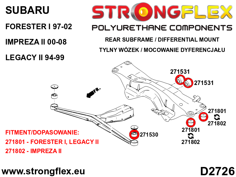Schema montaj - Kit complet bucse poliuretan Strongflex pentru suspensie SPORT - Subaru Forester, Impreza, Legacy/Outback - 276249A