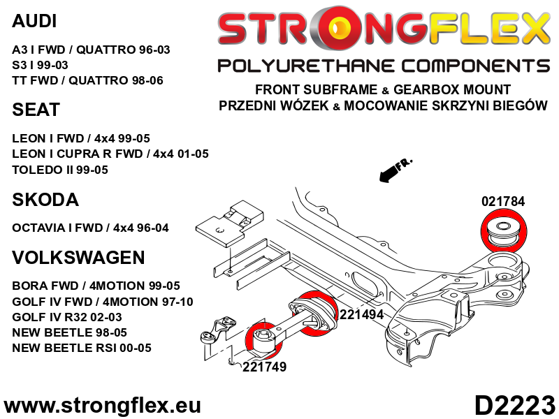 Schema montaj - Bucsa poliuretan Strongflex tampon cutie de viteze kit - Audi A3 / S3 / RS3, TT / TTS / TTRS / Seat Leon / Volkswagen Bora, Golf - 226205B
