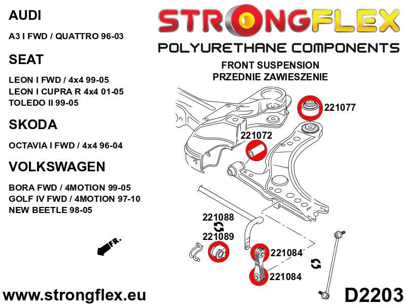 Schema montaj - Kit complet bucse poliuretan Strongflex pentru suspensie SPORT - Audi A3 / S3 / RS3, TT / TTS / TTRS / Seat Leon - 226121A