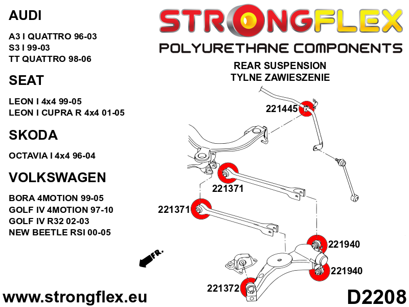 Schema montaj - Bucsa poliuretan Strongflex brat transversal spre fuzeta spate SPORT - Audi A3 / S3 / RS3, TT / TTS / TTRS / Seat Leon - 221940A