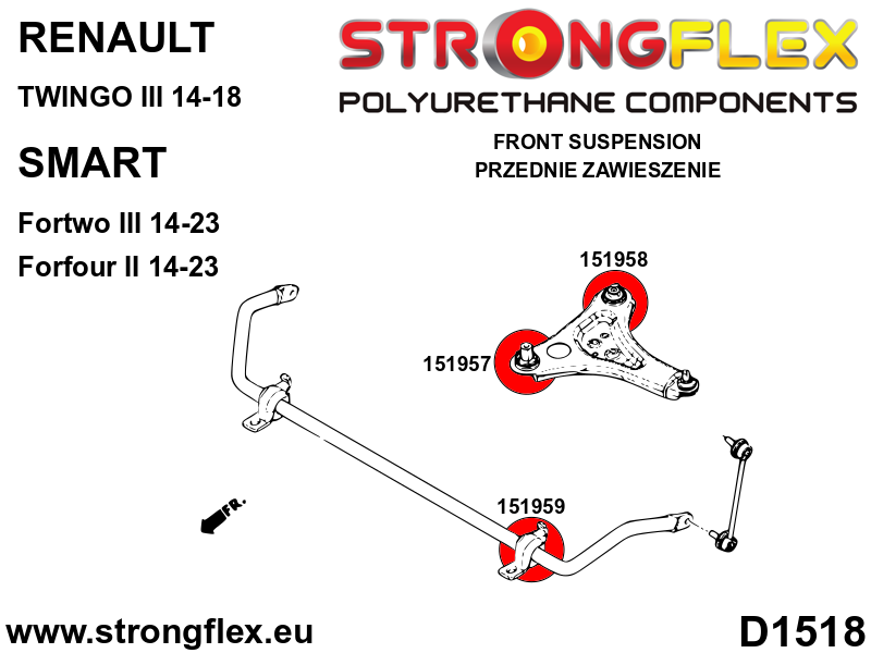 Schema montaj - Kit bucse poliuretan Strongflex suspensie fata si punte spate - Renault Twingo - 156093B
