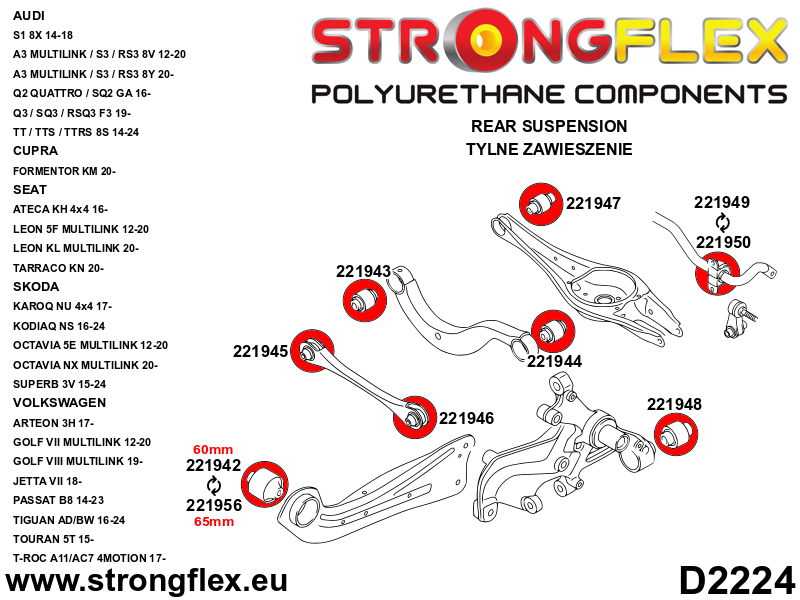 Schema montaj - Kit complet bucse poliuretan Strongflex pentru suspensie SPORT - Audi A3 / S3 / RS3, TT / TTS / TTRS / Seat Leon - 226228A