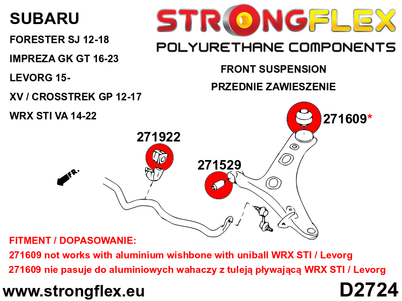 Schema montaj - Kit complet bucse poliuretan Strongflex pentru suspensie SPORT - Subaru WRX STI - 276257A