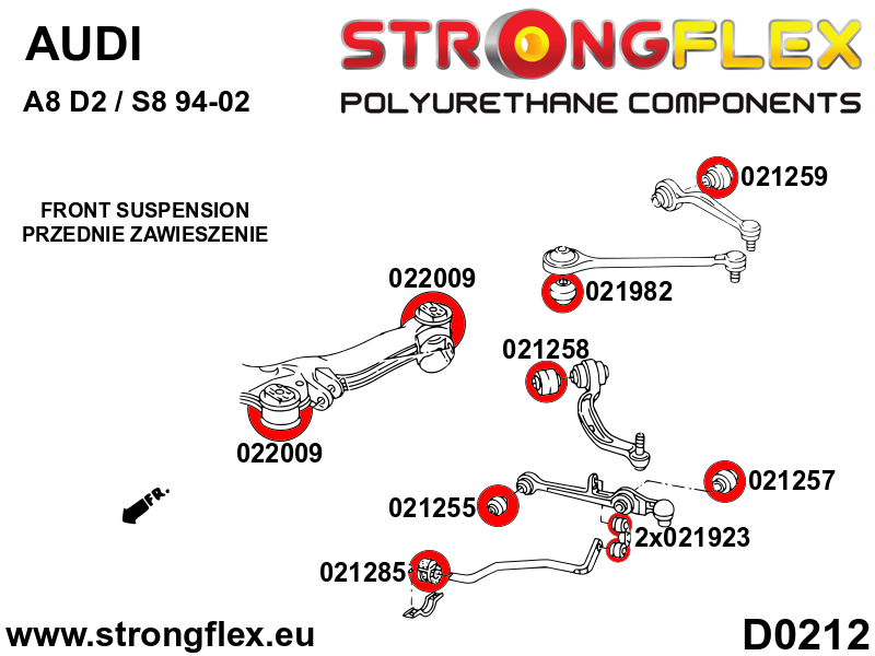 Schema montaj - Bucsa poliuretan Strongflex brat superior fata SPORT - Audi A4 / S4 / RS4, A5 / S5 / RS5 / Porsche Macan / Volkswagen Passat - 021259A