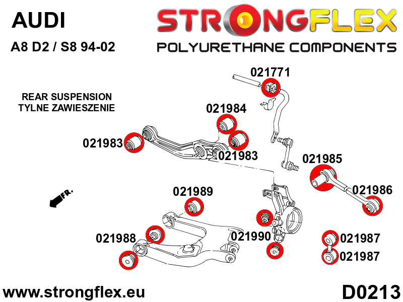 Schema montaj - Bucsa poliuretan Strongflex bieleta brat spate / bucsa bieleta de directie SPORT - Audi 100 / S4 - 021987A