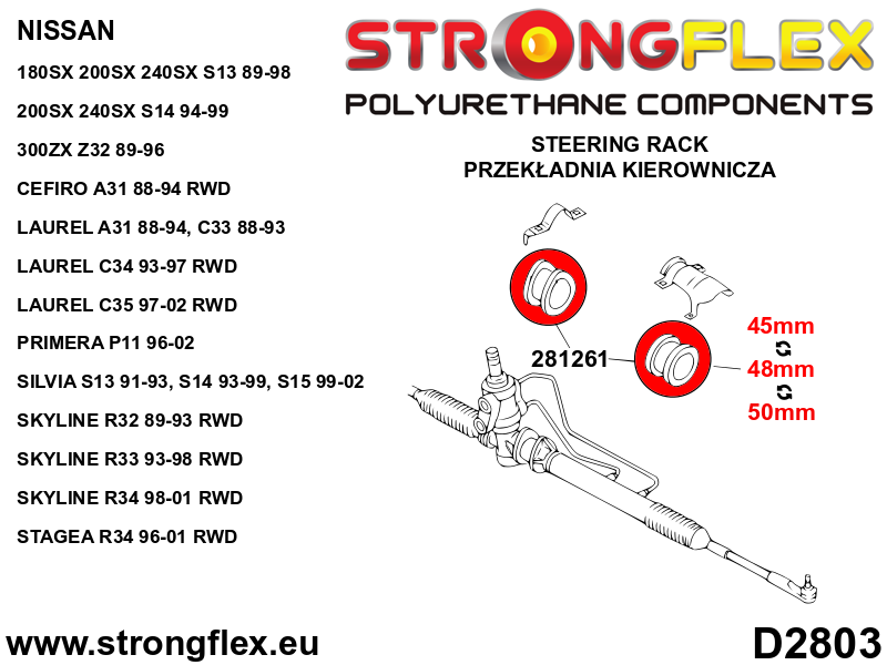 Schema montaj - Kit complet bucse poliuretan Strongflex pentru suspensie SPORT - Nissan Silvia / 200SX - 286084A