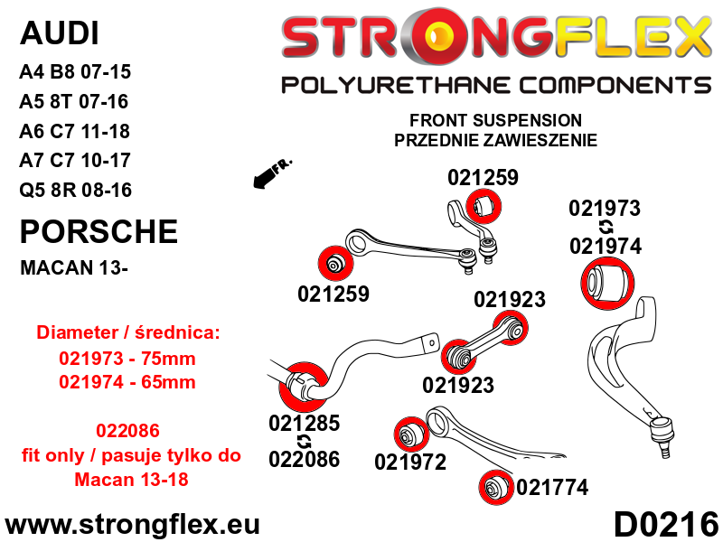 Schema montaj - Bucsa poliuretan Strongflex bara stabilizatoare fata - Audi A4 / S4 / RS4, A5 / S5 / RS5, R8 / Porsche Macan / Volkswagen Passat - 021285B