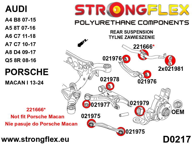 Schema montaj - Kit complet bucse poliuretan Strongflex pentru suspensie SPORT - Audi A4 / S4 / RS4, A5 / S5 / RS5 - 026259A