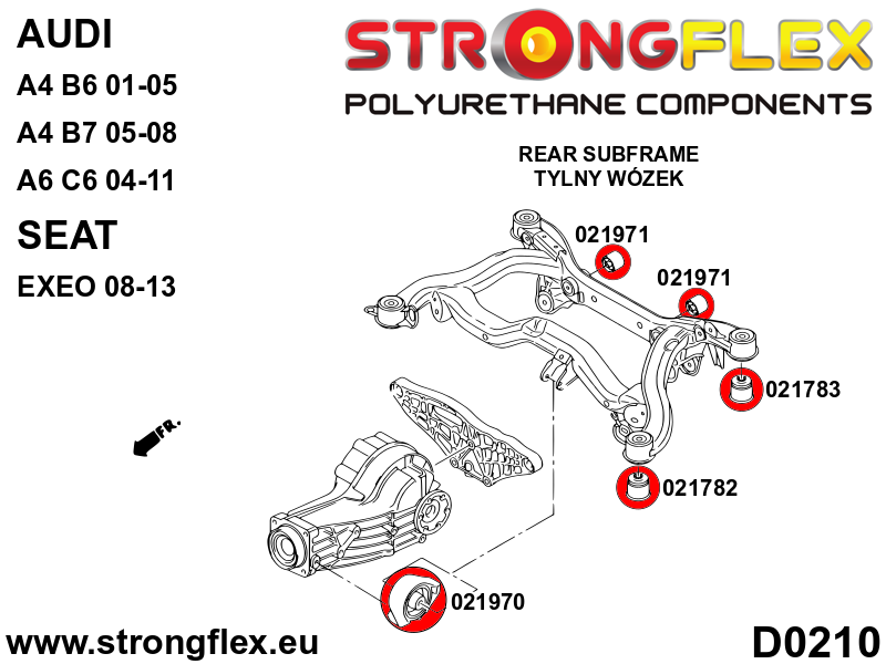Schema montaj - Kit complet bucse poliuretan Strongflex pentru suspensie SPORT - Audi A4 / S4 / RS4 - 026293A