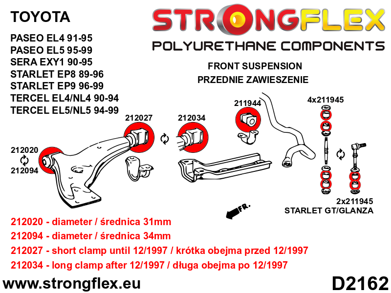 Schema montaj - Bucsa poliuretan Strongflex bara stabilizatoare fata - Toyota Celica, Corolla - 211944B
