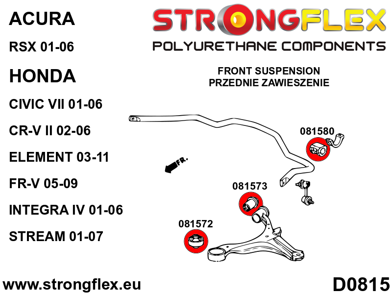 Schema montaj - Bucsa poliuretan Strongflex frontala brat suspensie fata SPORT - Honda Civic, Integra - 081572A