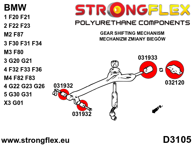 Schema montaj - Brat timonerie schimbator - bucsa fata (ovala) 19mm SPORT - poliuretan Strongflex - BMW Seria 1, BMW Seria 3 ... - 031932A