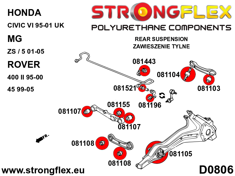 Schema montaj - Kit complet bucse poliuretan Strongflex pentru suspensie SPORT - Honda Civic - 086250A
