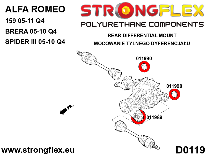 Schema montaj - Kit complet bucse poliuretan Strongflex pentru suspensie - Alfa Romeo 159, Brera, Spider - 016265B