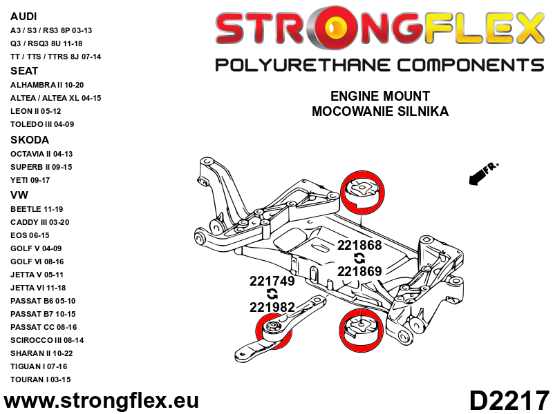 Schema montaj - Bucsa poliuretan Strongflex tampon cutie de viteze 38,5mm - Audi A3 / S3 / RS3, TT / TTS / TTRS / Seat Leon - 221749B