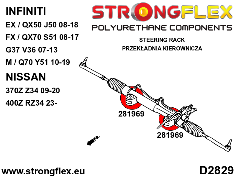 Schema montaj - Kit complet bucse poliuretan Strongflex pentru suspensie SPORT - Nissan 370Z - 286200A