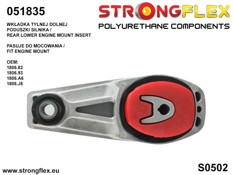 Schema montaj - Insertie poliuretan Strongflex tampon motor inferior spate - Peugeot 207, 208, 308 - 051835B
