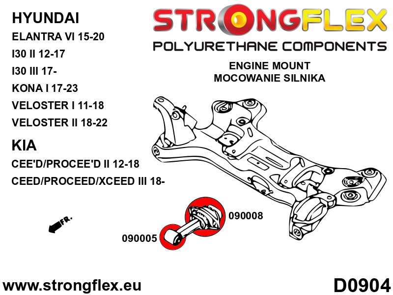 Schema montaj - Bucsa poliuretan Strongflex tampon cutie de viteze SPORT - Hyundai I30, Veloster - 090005A