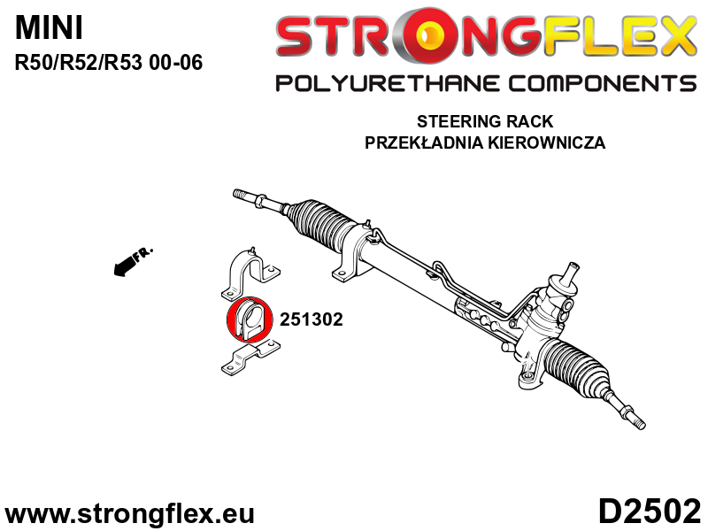 Kit complet bucse poliuretan Strongflex pentru suspensie dupa 05/2003 - Mini R50 - 256206B