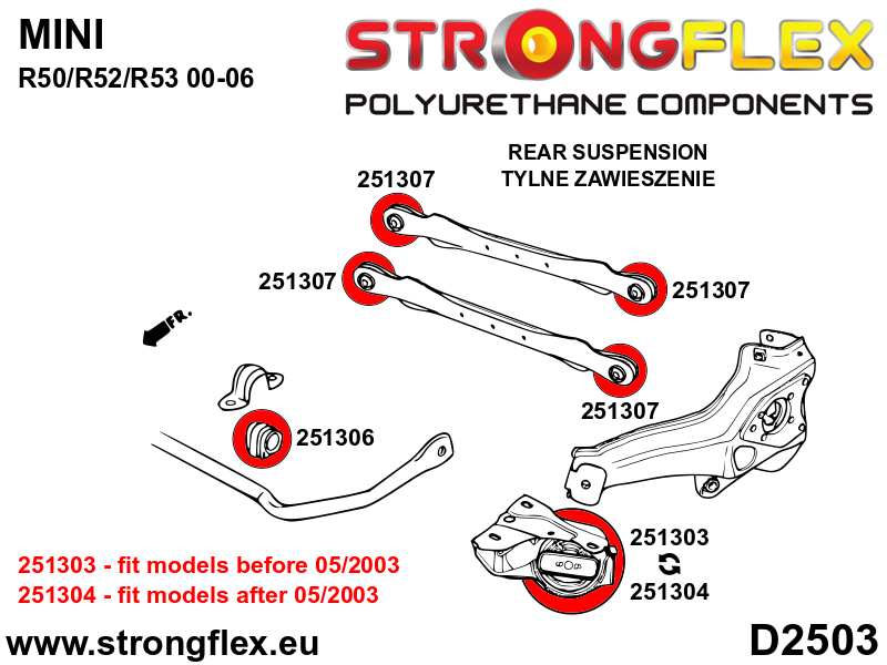 Kit complet bucse poliuretan Strongflex pentru suspensie dupa 05/2003 - Mini R50 - 256206B