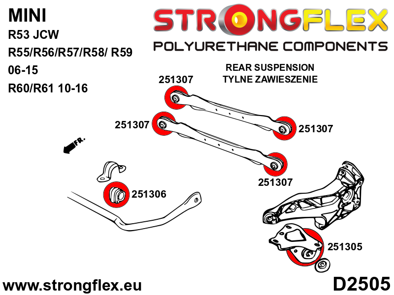 Kit bucse poliuretan Strongflex suspensie spate R53 JCW - Mini R50, Mini R55 ... - 256209B