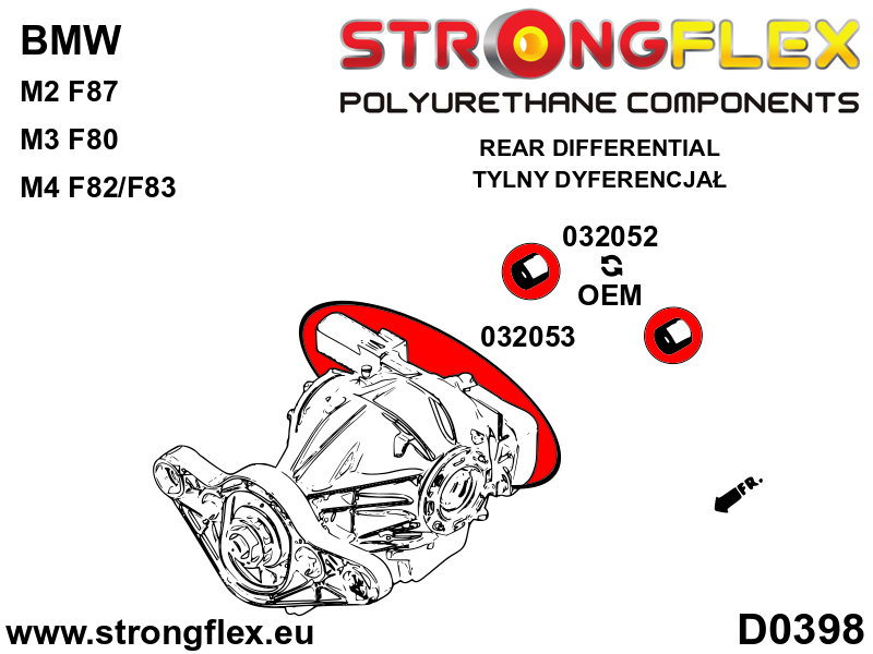 Schema montaj - Bucsa poliuretan Strongflex posterioara prindere diferential spate SPORT - BMW Seria 2, Seria 3, Seria 4 - 032052A