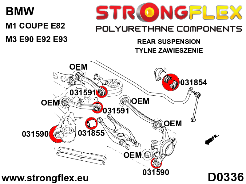 Schema montaj - Kit complet bucse poliuretan Strongflex pentru suspensie SPORT - BMW Seria 1, Seria 3 - 036230A