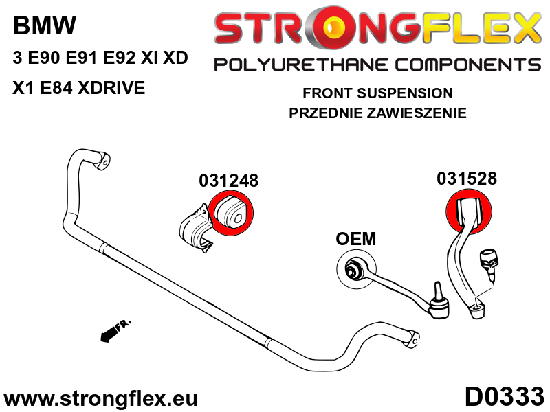 Schema montaj - Bucsa poliuretan Strongflex bara stabilizatoare fata SPORT - BMW Seria 1, Seria 3, Seria 5, Z4 - 031248A