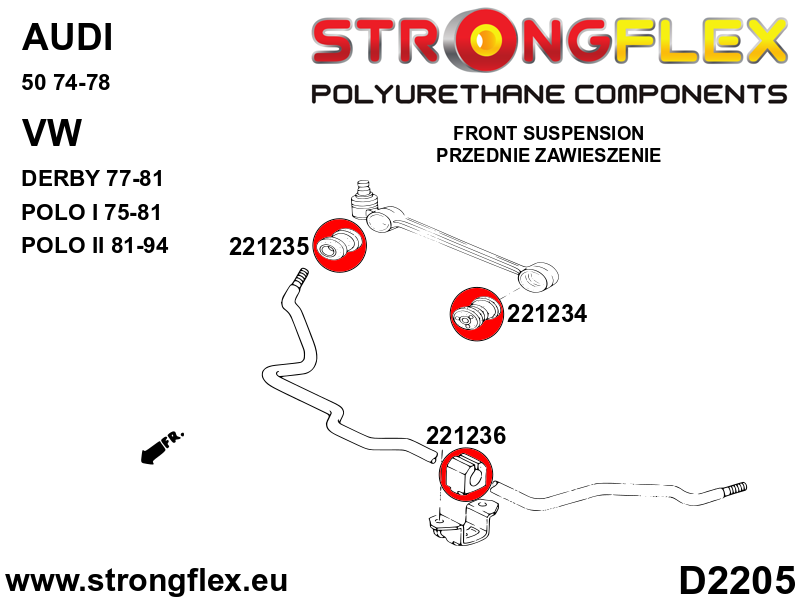Schema montaj - Kit complet bucse poliuretan Strongflex pentru suspensie SPORT - Volkswagen Polo - 226061A