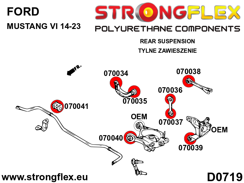 Schema montaj - Kit complet bucse poliuretan Strongflex pentru suspensie - Ford Mustang - 076174B
