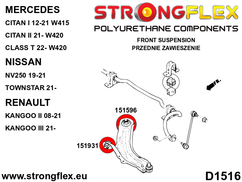 Schema montaj - Bucsa poliuretan Strongflex posterioara brat suspensie fata SPORT - Renault Clio - 151596A