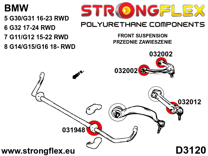 Schema montaj - Bucsa poliuretan Strongflex bara stabilizatoare fata - BMW Seria 1, Seria 2, Seria 3, Seria 4, Seria 5, Seria 6 - 031948B