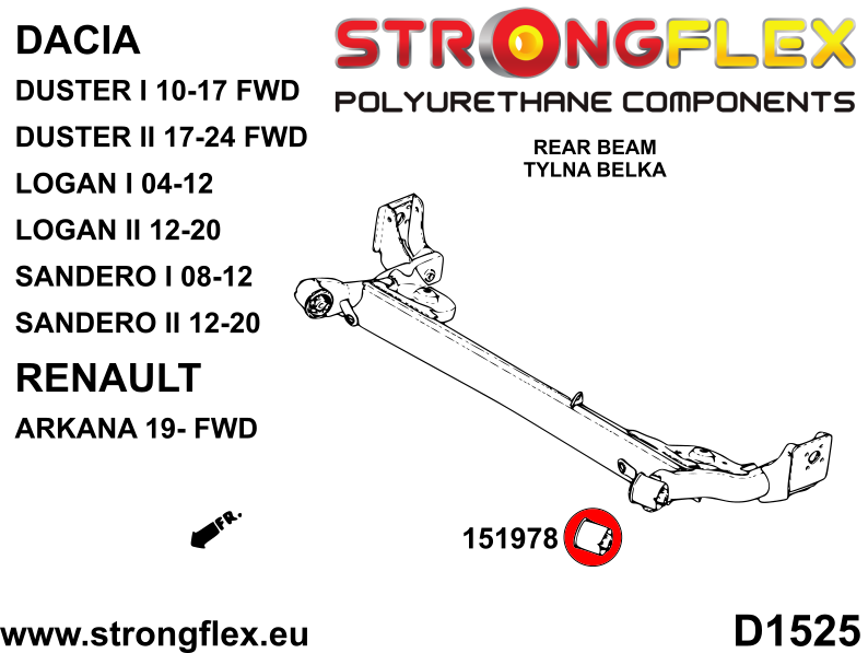Kit complet bucse poliuretan Strongflex pentru suspensie fata (tractiune fata) SPORT - Dacia Duster - 156099A