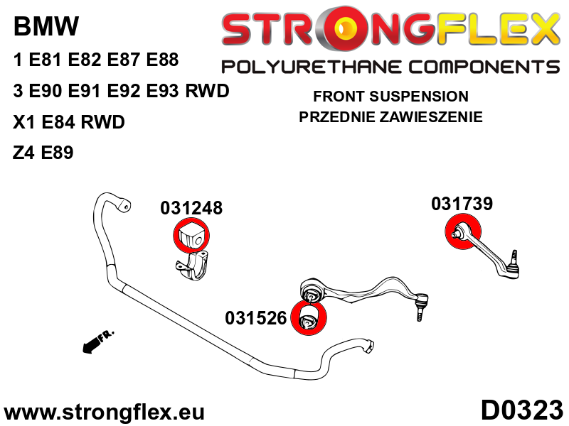 Schema montaj - Bucsa poliuretan Strongflex bara stabilizatoare fata SPORT - BMW Seria 1, Seria 3, Seria 5, Z4 - 031248A