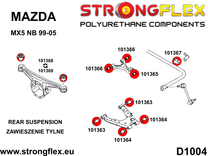 Schema montaj - Bucsa poliuretan Strongflex prindere diferential spate SPORT - Mazda MX-5 - 101369A