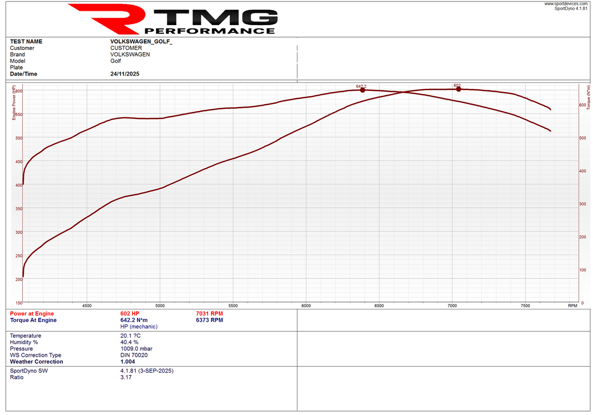 Turbina Hibrida RTMG Performance IS38 IS600X pentru 1.8 si 2.0 TSI EA888 Gen 3