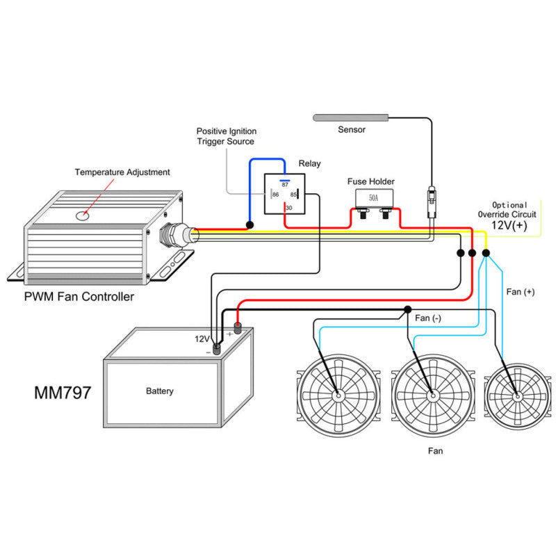 Termocontact Mishimoto Universal