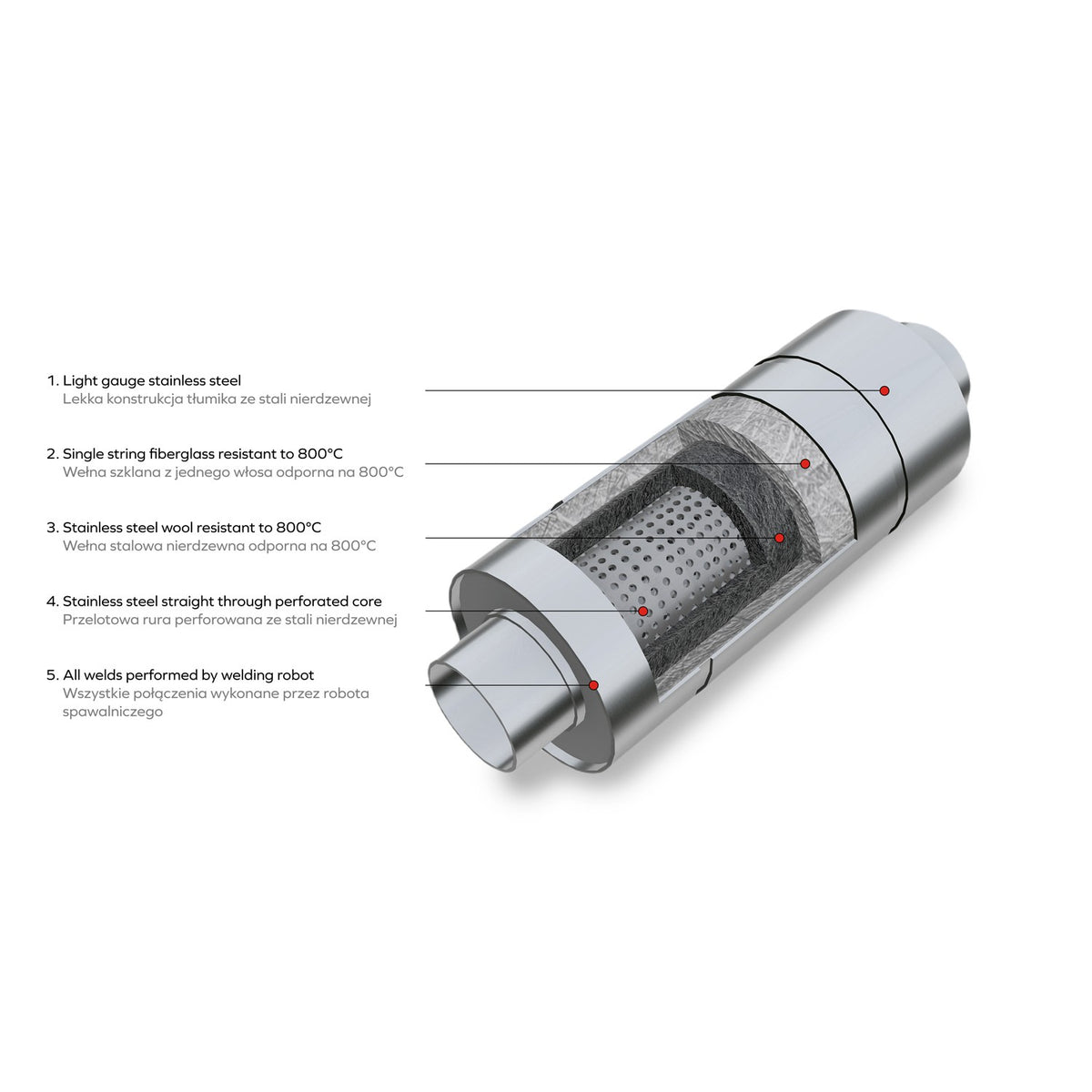 Round straight-through sports silencer without embossing, body 110-160 mm, RM01