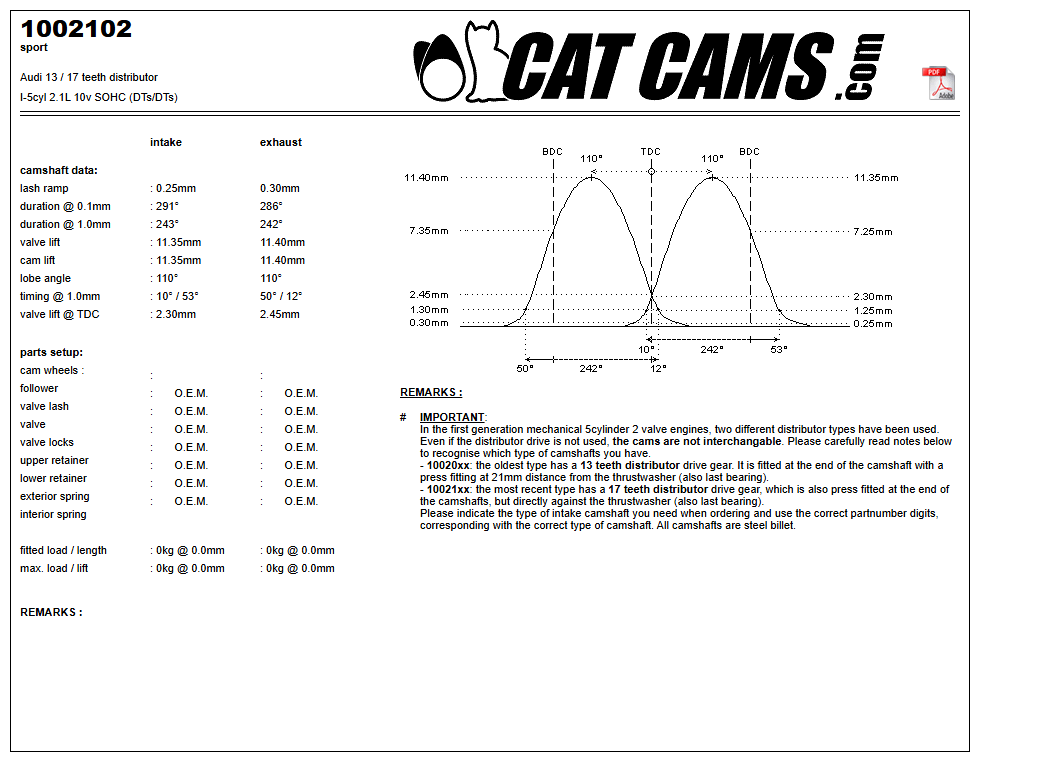 Fisa Cat Cams 1002102: durata la 0,1 si 1 mm, ridicare, calaj, arcuri si curba de ridicare, admisie si evacuare