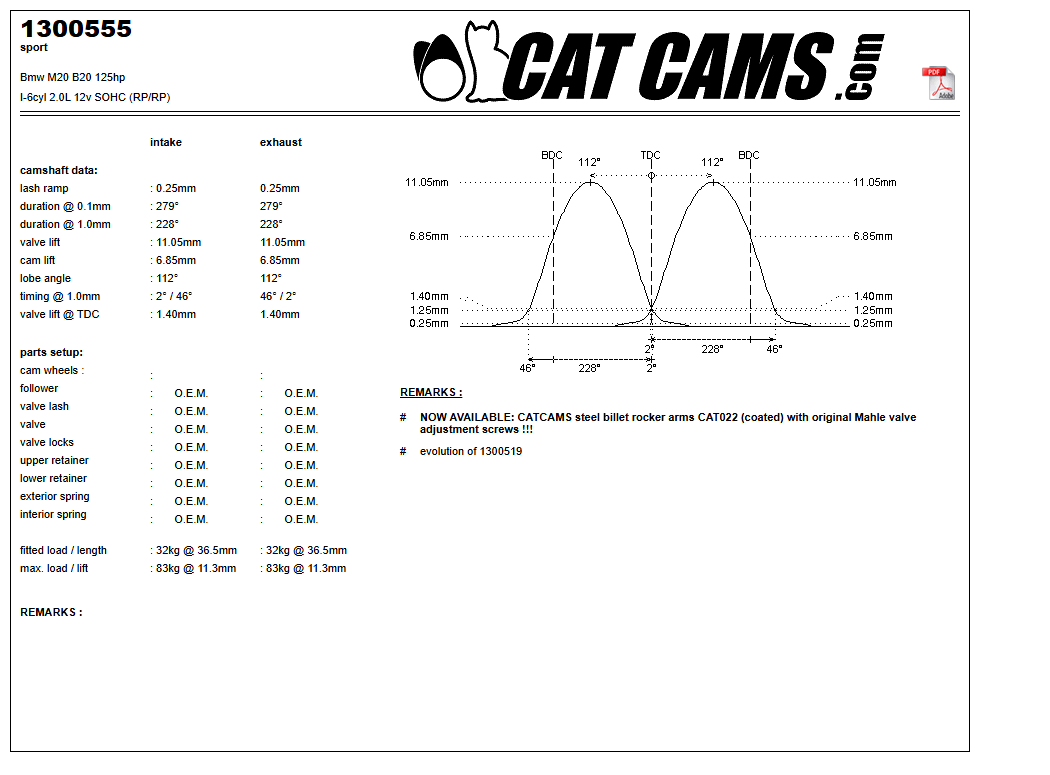 Fisa Cat Cams 1300555: durata la 0,1 si 1 mm, ridicare, calaj, arcuri si curba de ridicare, admisie si evacuare