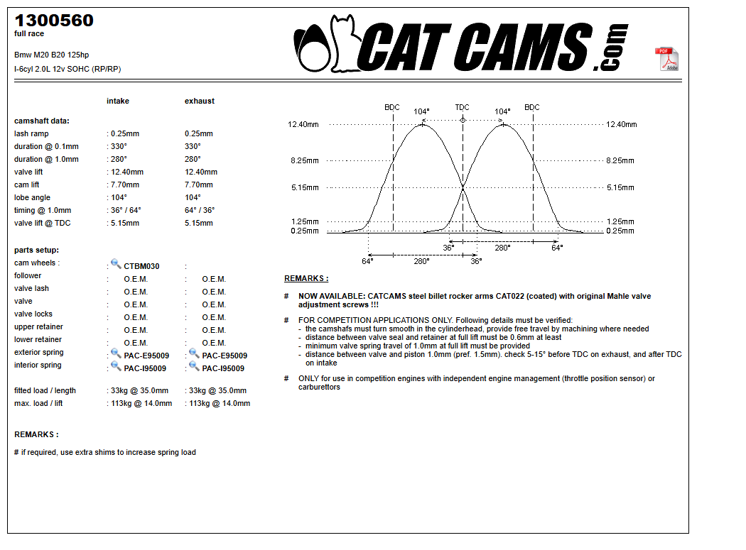 Fisa Cat Cams 1300560: durata la 0,1 si 1 mm, ridicare, calaj, arcuri si curba de ridicare, admisie si evacuare