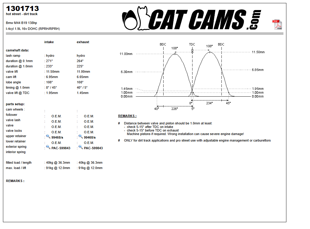 Fisa Cat Cams 1301713: durata la 0,1 si 1 mm, ridicare, calaj, arcuri si curba de ridicare, admisie si evacuare