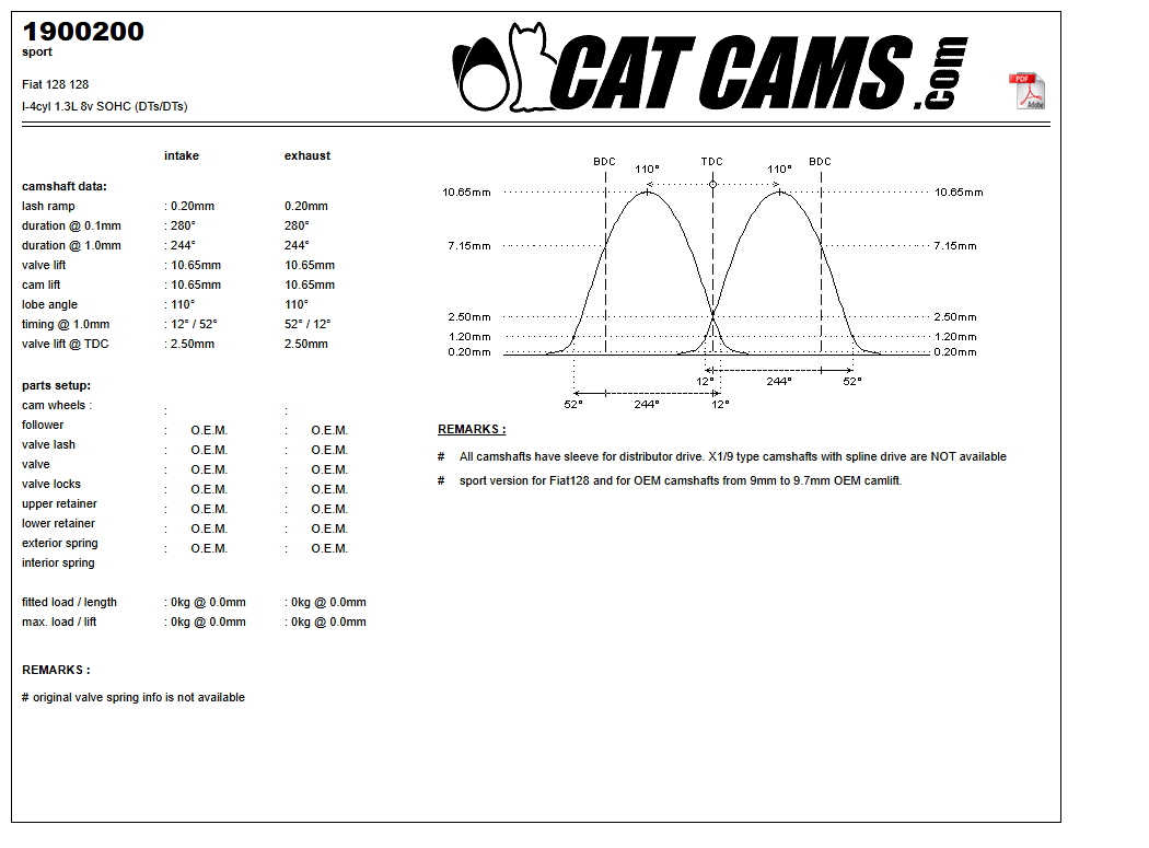 Fisa Cat Cams 1900200: durata la 0,1 si 1 mm, ridicare, calaj, arcuri si curba de ridicare, admisie si evacuare