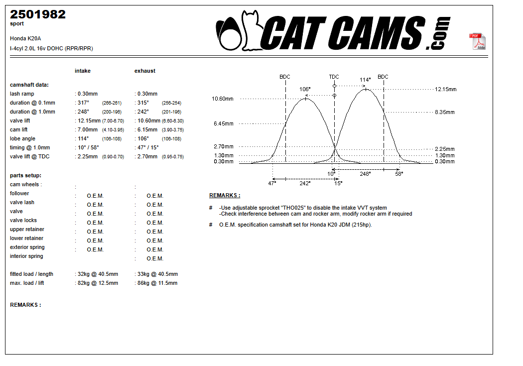 Fisa Cat Cams 2501982: durata la 0,1 si 1 mm, ridicare, calaj, arcuri si curba de ridicare, admisie si evacuare