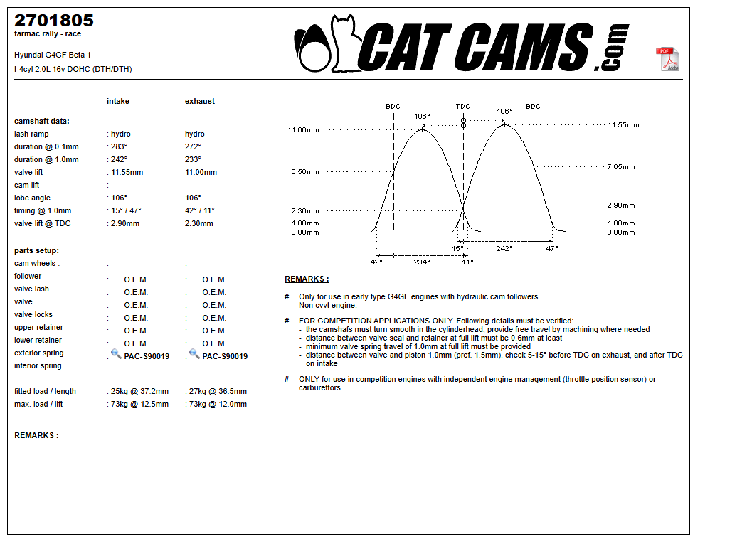 Fisa Cat Cams 2701805: durata la 0,1 si 1 mm, ridicare, calaj, arcuri si curba de ridicare, admisie si evacuare