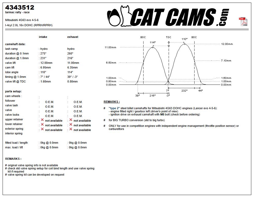 Fisa Cat Cams 4343512: durata la 0,1 si 1 mm, ridicare, calaj, arcuri si curba de ridicare, admisie si evacuare
