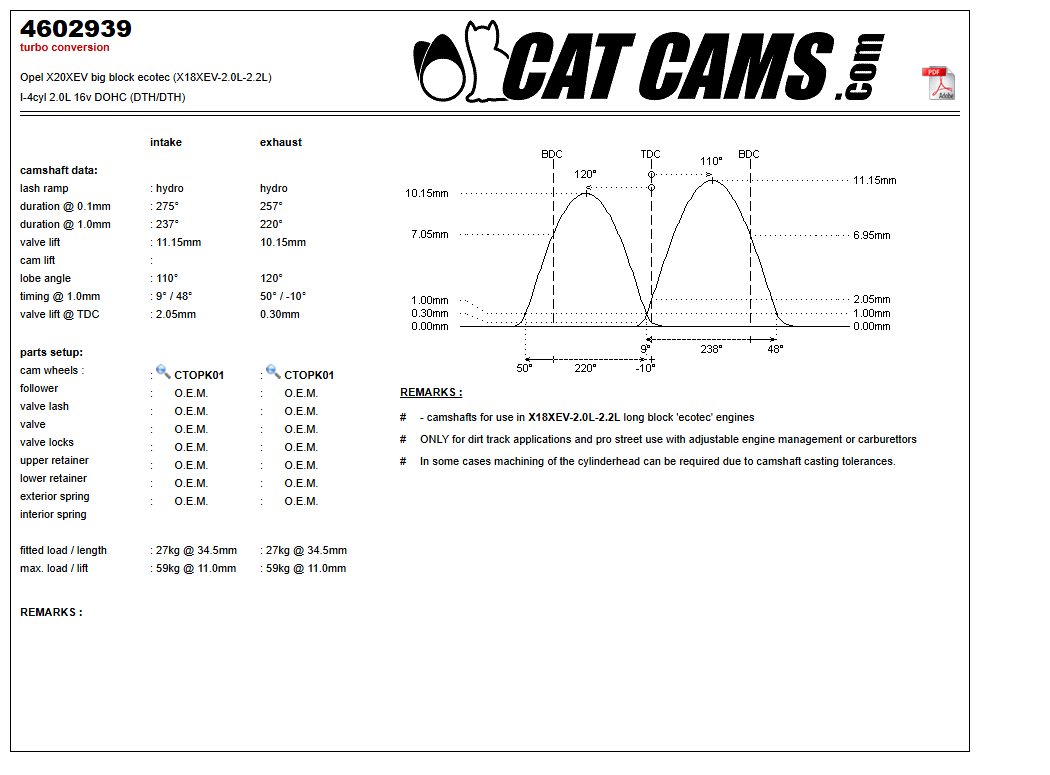 Fisa Cat Cams 4602939: durata la 0,1 si 1 mm, ridicare, calaj, arcuri si curba de ridicare, admisie si evacuare